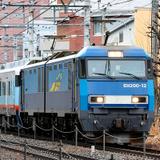 7月24日 近鉄「あおぞら号運行開始60周年記念撮影会＆車掌体験㏌青山町