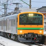 Bトレインショーティー「京阪電車8000系 エレガント・サルーン」発売