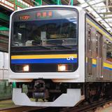 Bトレインショーティー「京阪電車8000系 エレガント・サルーン」発売